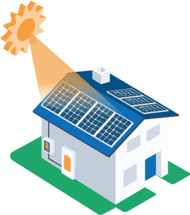 maison-6-panneaux-solaires-batterie-physique-pv